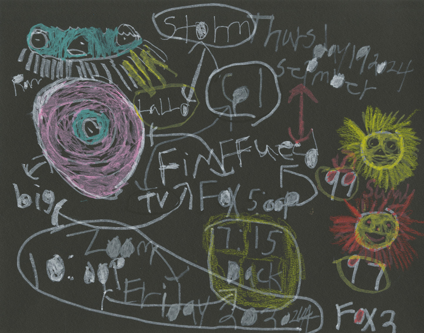 A mixed-media drawing on black paper. The artist used white, blue, pink, and yellow markers, and red and yellow pastels. The image includes smiling yellow and red suns, blue clouds, and handwritten white text. The text refers to weather reports, dates, and tv stations. Some of the text is circled, and there are arrows connecting various words and symbols to one another.