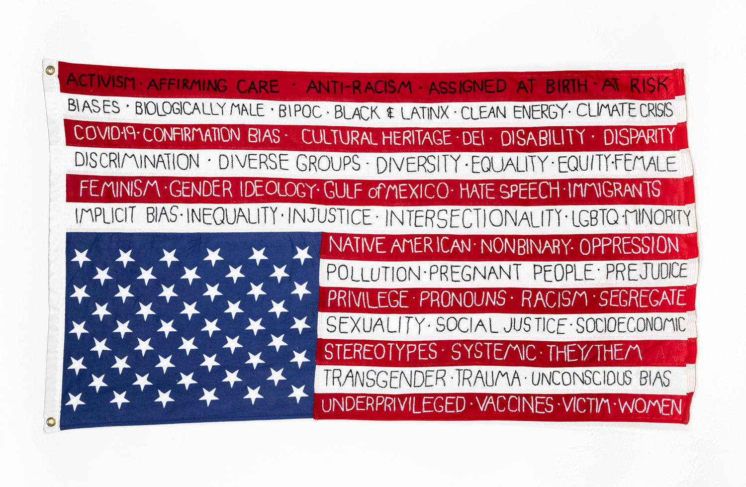 American flag made of fabric, upside down, with embroidered text - text on the red stripes is embroidered with white thread and on the white stripes with black thread. Text are words in all caps that have been deleted from all Federal websites. 